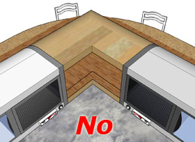 A wooden box in between 2 sushi cases with a no on it