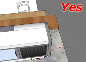 A drawing of a sushi display case being placed correctly with the word yes above it